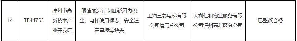 麻将胡了pg网页版-福建通报存在严重安全隐患的电梯 通力三菱康力已整改